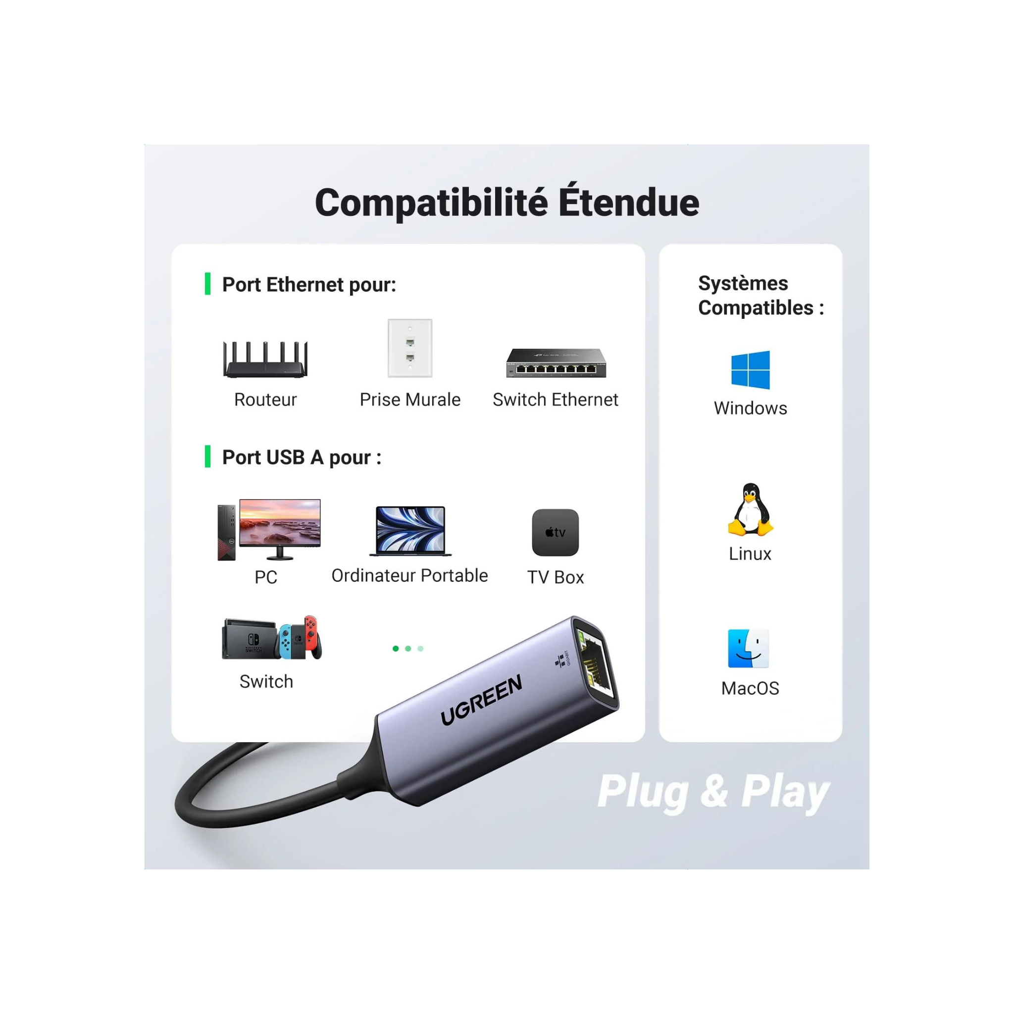 Adaptateur Ugreen USB 3.0 vers RJ45 Gigabit (50922)