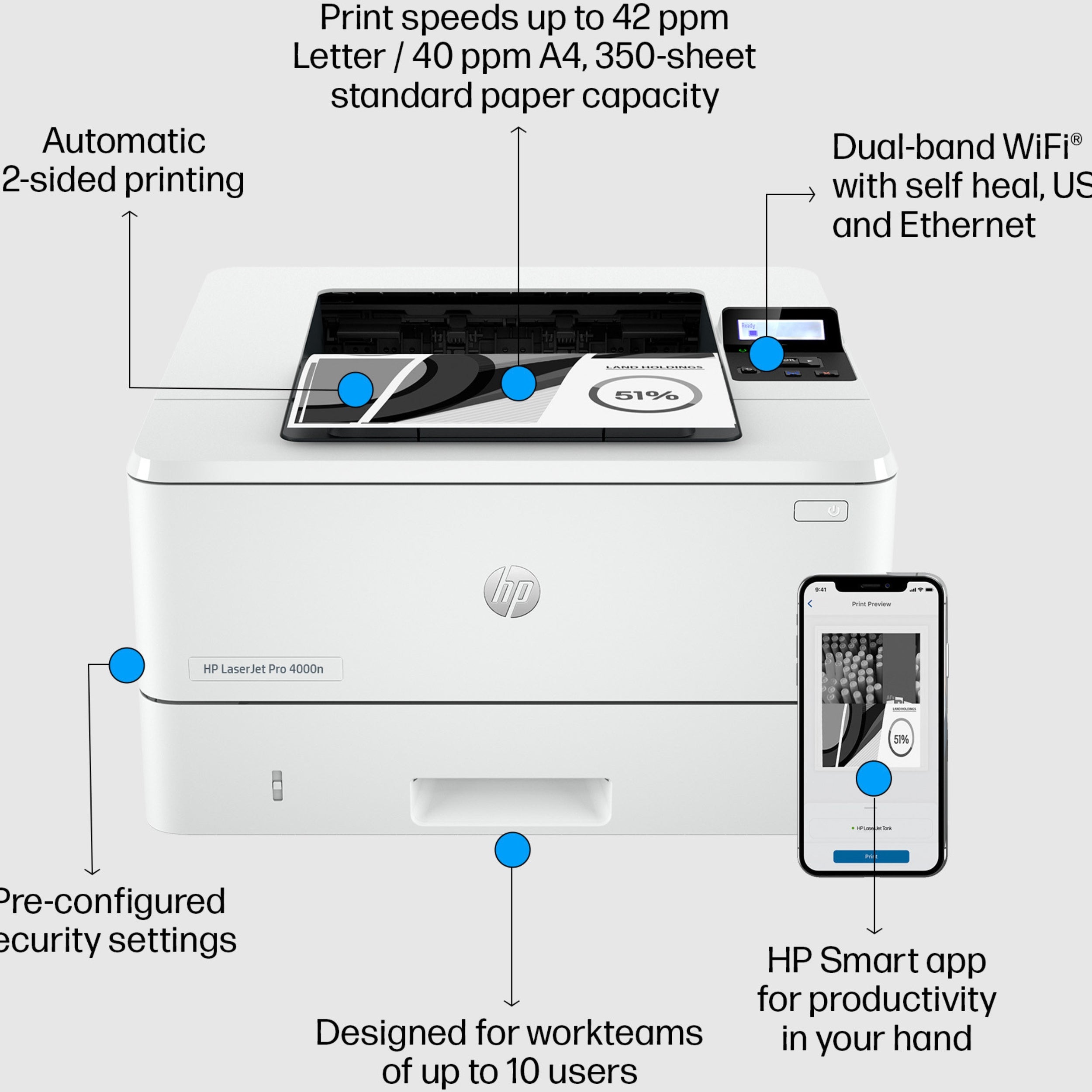 Imprimante HP Laserjet pro 4003dn Monochrome Recto & Verso (2Z609A)