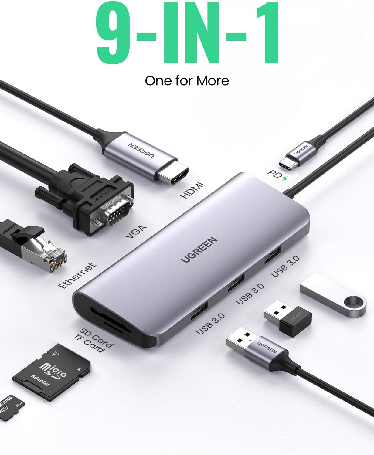 Adaptateur UGREEN USB type-C 9-in-1 USB Type C to 4K HDMI Multiport Adapter Dock + VGA (40873)